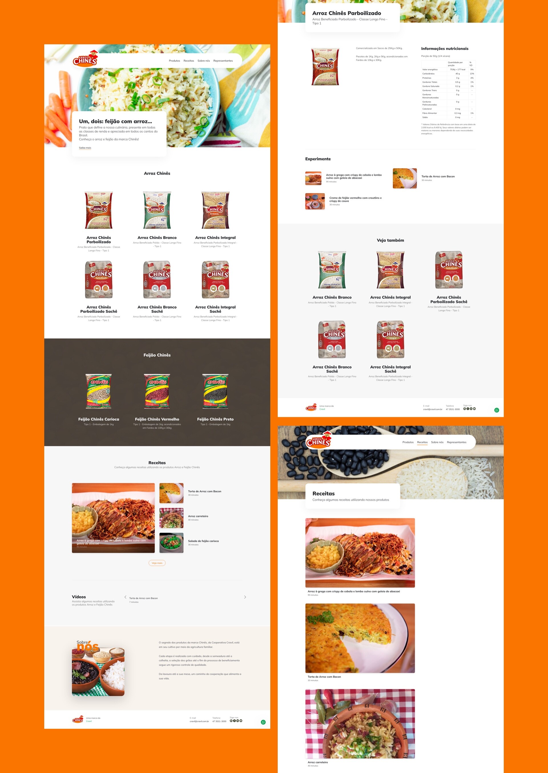 Páginas do Projeto de desenvolvimento de site para a marca Arroz Chinês.jpg