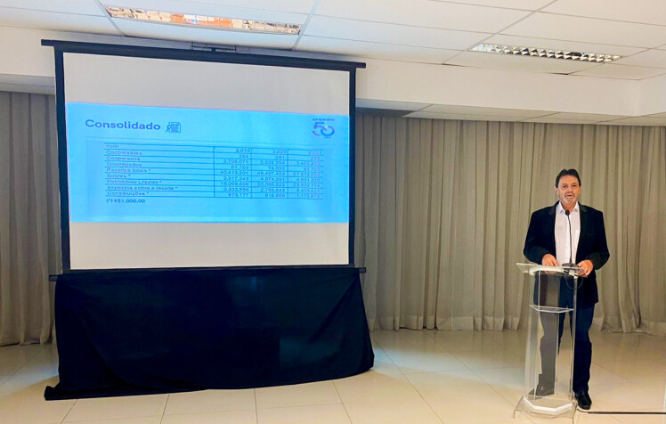 Cooperativas puxaram o crescimento da economia catarinense em 2021