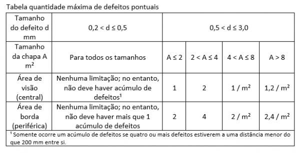 tabela04rohden-600x307.png