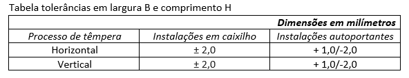 tabela02rohden.png