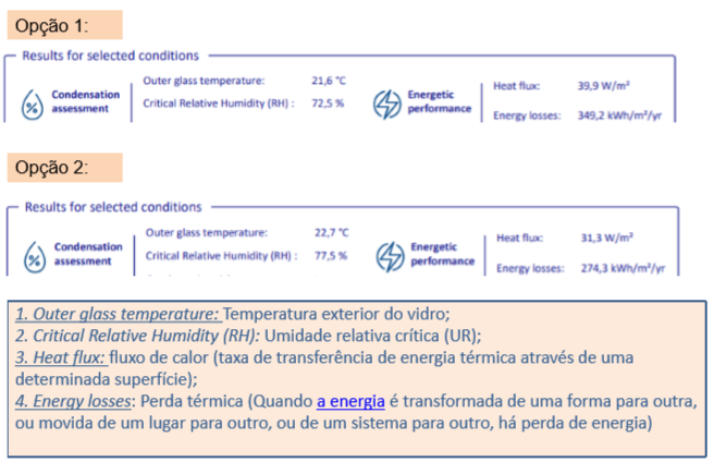 Comparativo de performance gás argônio2.PNG