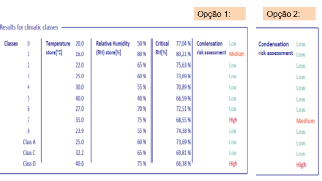 Comparativo de performance gás argônio4.PNG