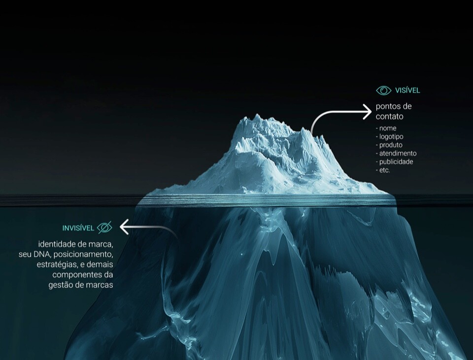 iceberg-mobile (certo)