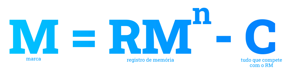 M=RMN-C.png