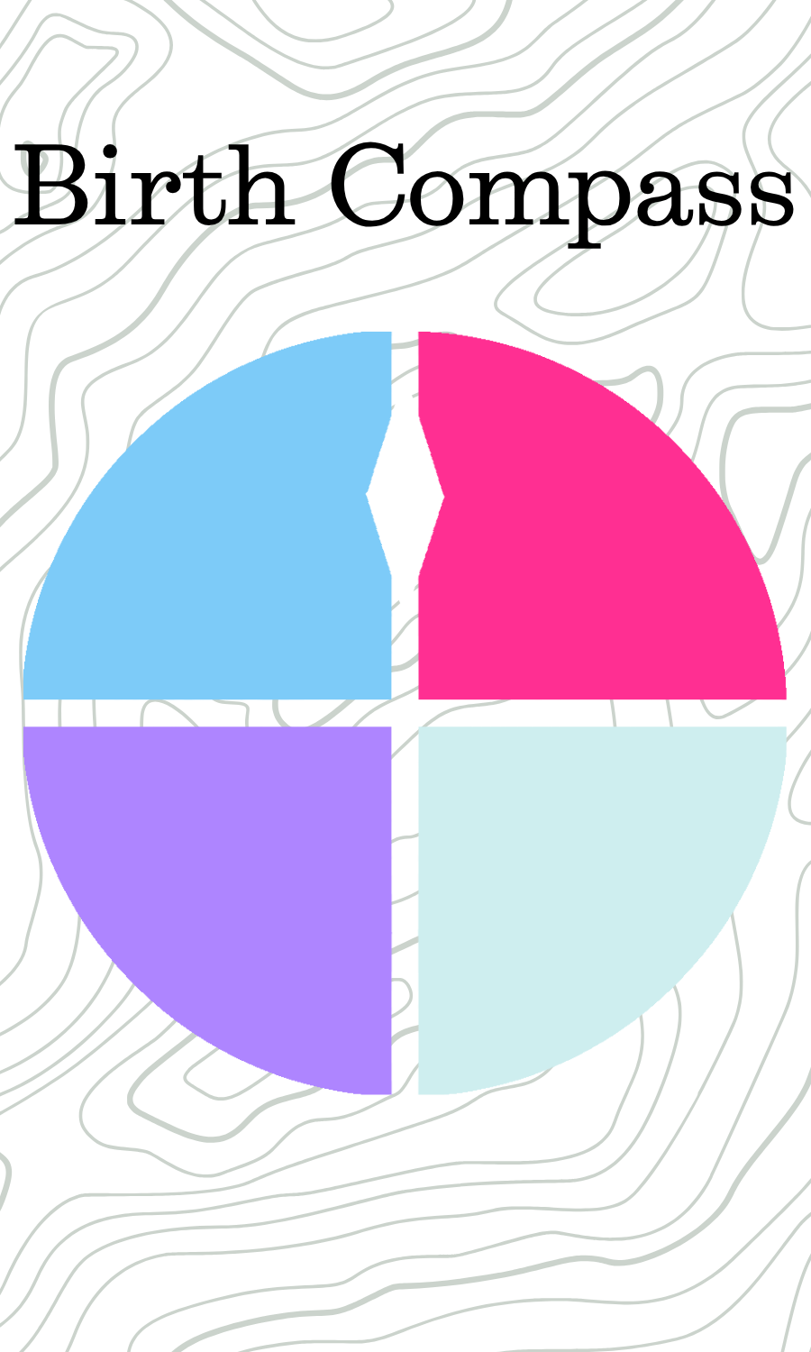 Birth Compass