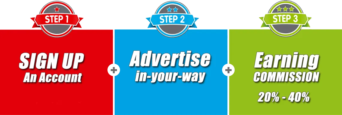 12BET Affiliate step-by-step process