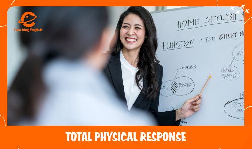 Phương pháp phản xạ toàn thân (Total physical response)