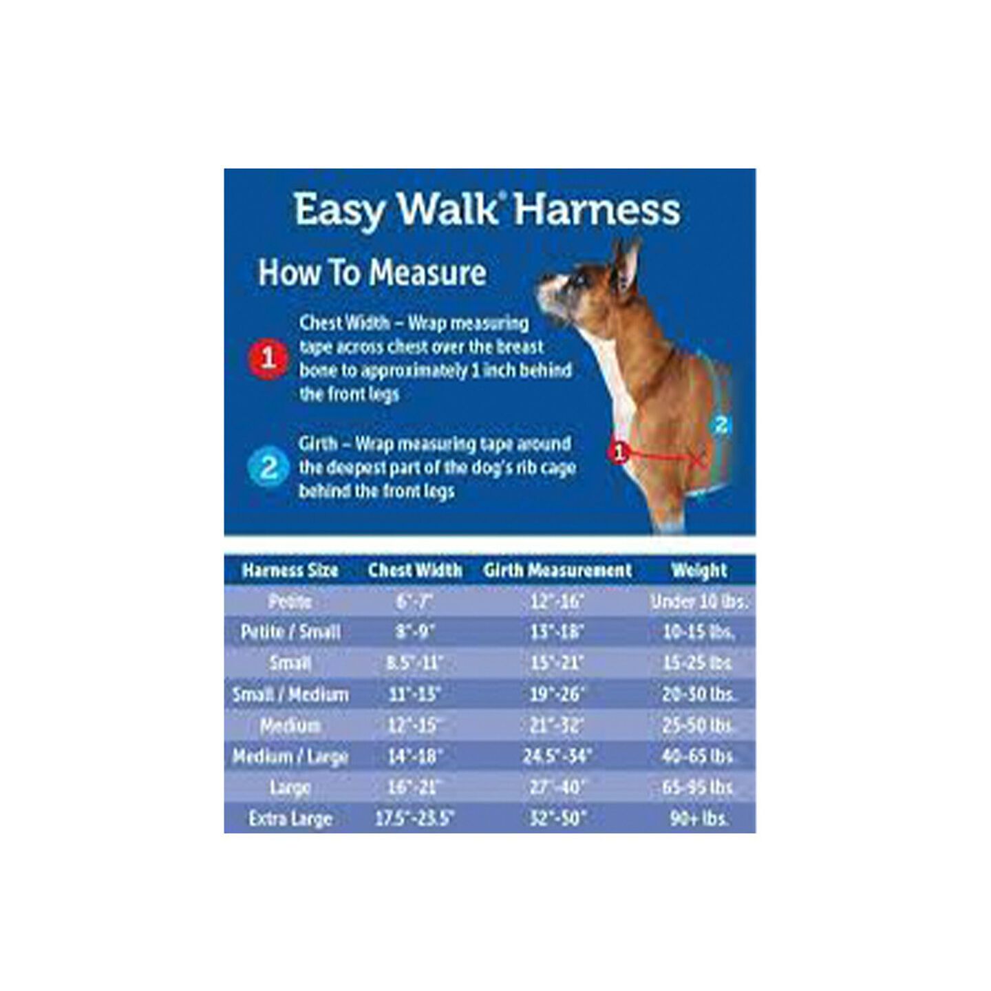 Petsafe easy sport maatberekening jpg cv