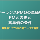 フリーランスPMOの単価相場｜募集中1,270件で見るPMとの差と高単価の条件