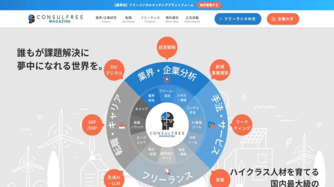 コンサル情報メディア「コンサルフリーマガジン」にてフリコンをご紹介いただきました。