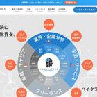 コンサル情報メディア「コンサルフリーマガジン」にてフリコンをご紹介いただきました。