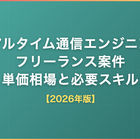 リアルタイム通信エンジニアのフリーランス案件｜単価相場と必要スキル