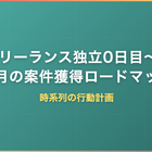 フリーランス独立0日目〜3ヶ月の案件獲得ロードマップ｜時系列の行動計画