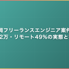 福岡フリーランスエンジニア案件｜単価72万・リモート49%の実態と探し方