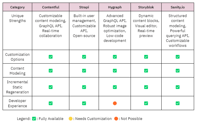 nextjs_CMS.png