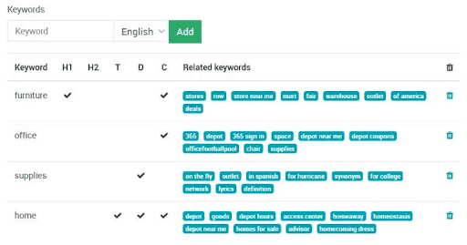 Odoo’s Interface for Search Engine Optimization