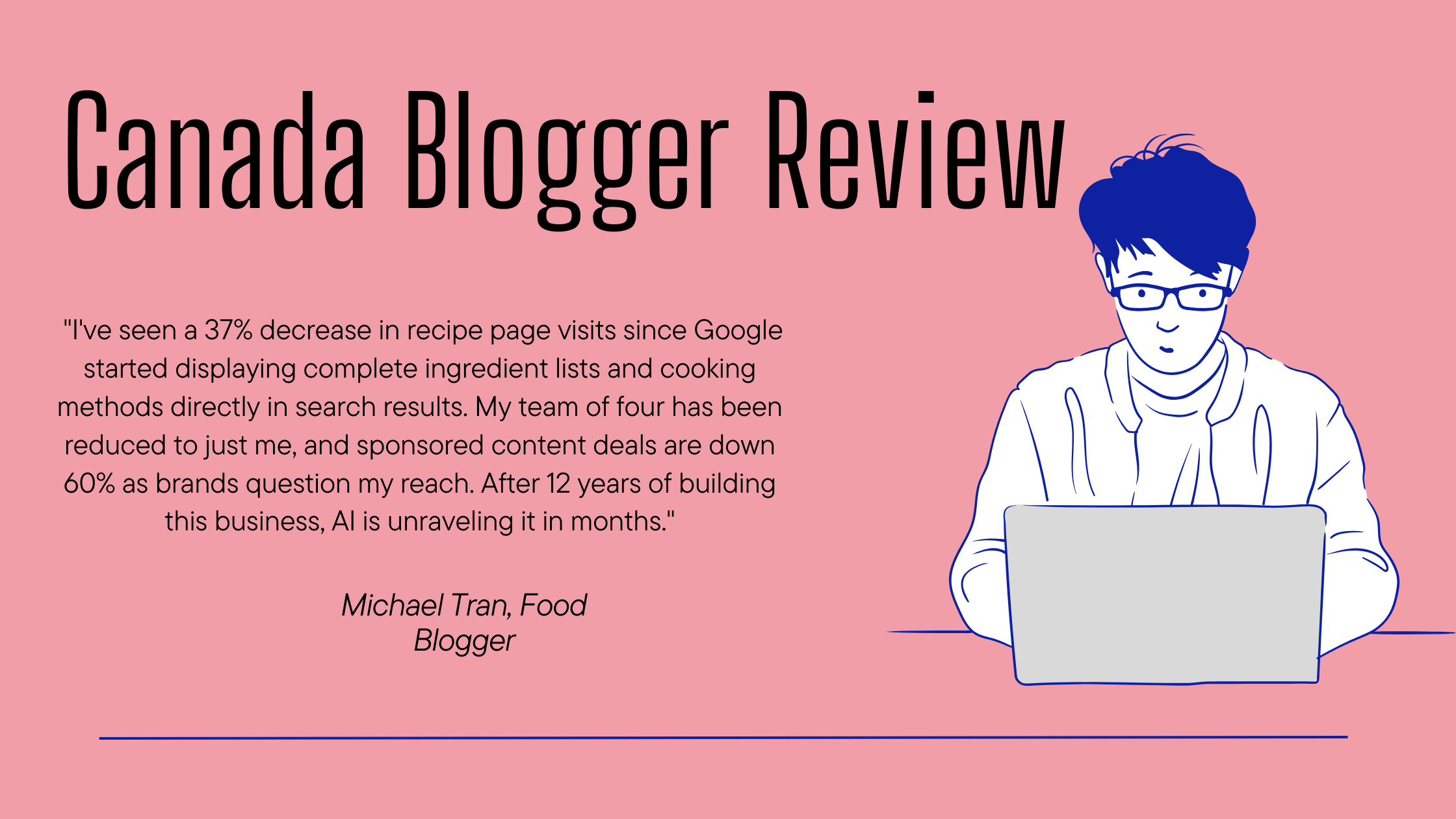 How AI is Killing Blog Monetization