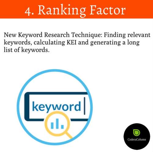 The New Keyword Research Technique