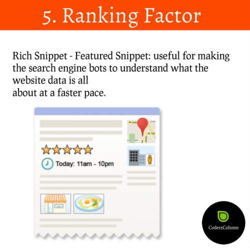 Rich Snippet - Featured Snippet