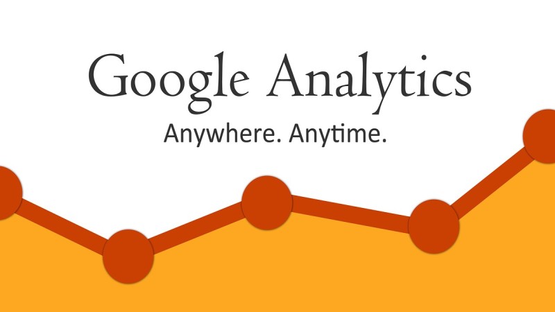 Google Analytics Quiz