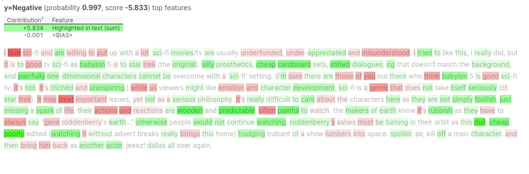Eli5.lime: Explain PyTorch Text Classification Network Predictions Using LIME Algorithm