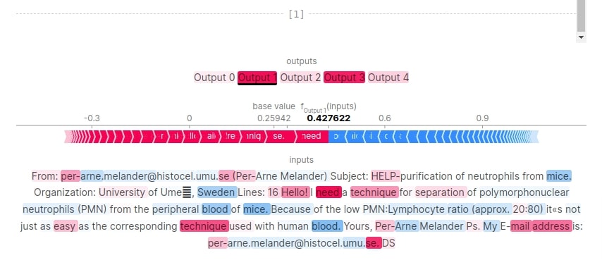 Explain Flax (JAX) Text Classification Networks using SHAP Values