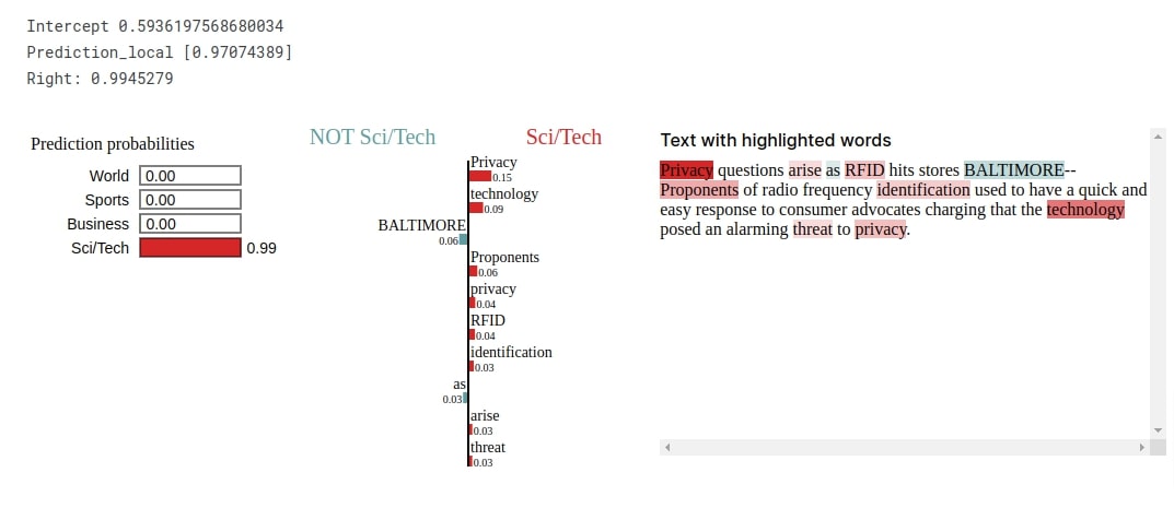 Haiku(JAX): Glove Embeddings for Text Classification Tasks