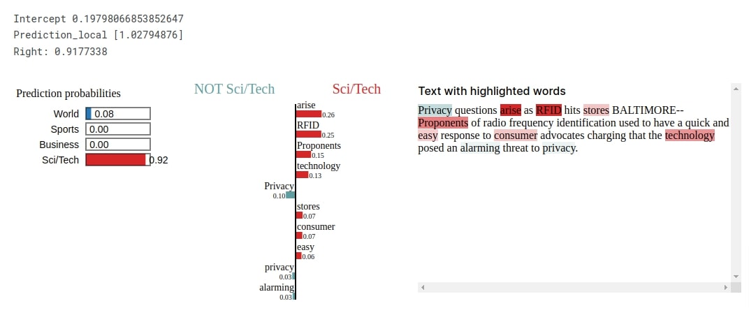 Haiku (JAX): Word Embeddings for Text Classification