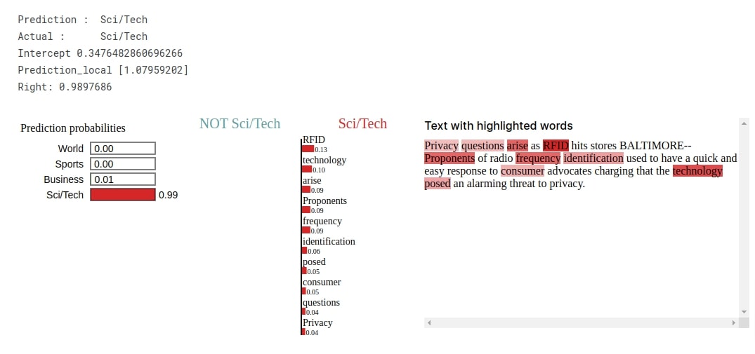 Haiku (JAX): Word Embeddings for Text Classification