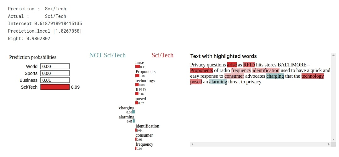 Haiku (JAX): Word Embeddings for Text Classification