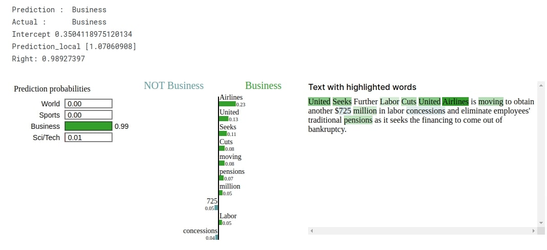 Keras: RNNs For Text Classification Tasks