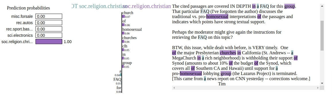 LIME: Interpret Predictions Of Keras Text Classification Networks