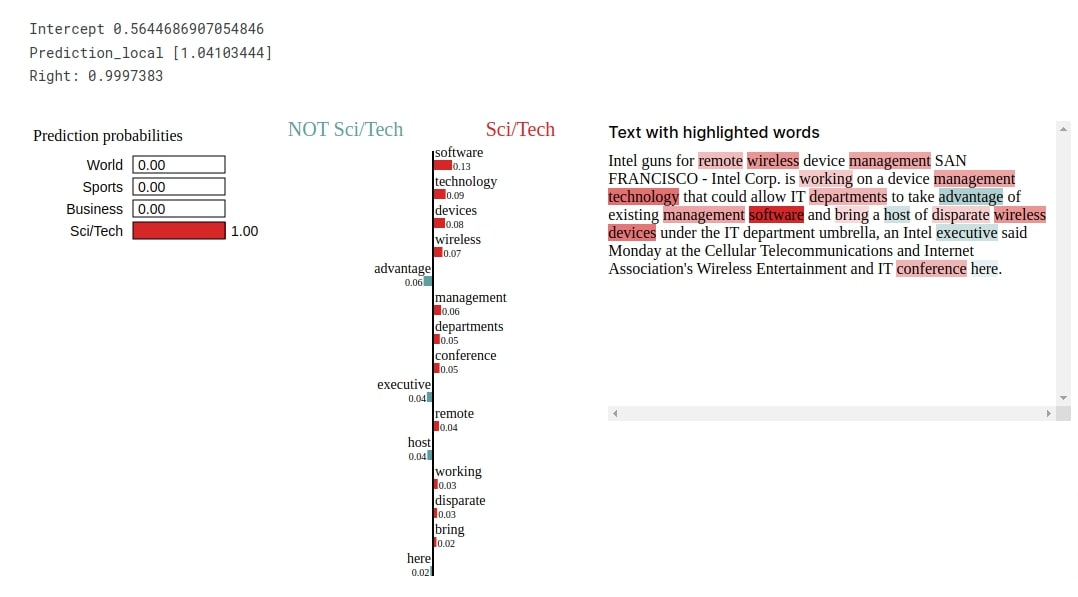 MXNet: CNNs With Conv1D for Text Classification