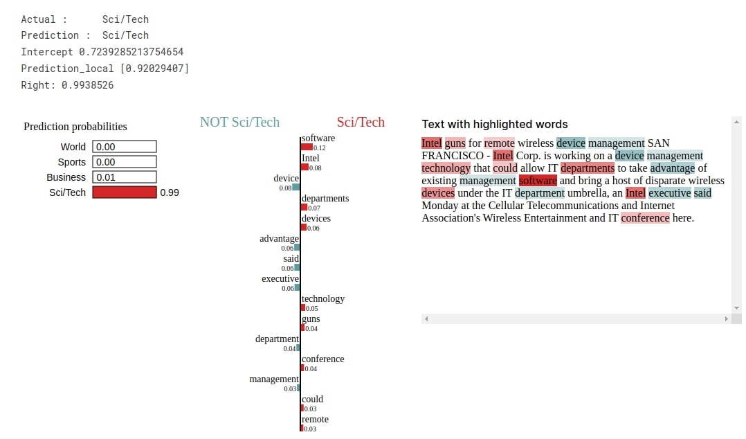 MXNet: CNNs With Conv1D for Text Classification
