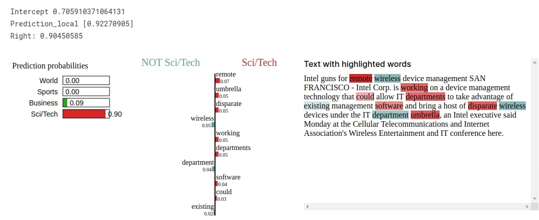 MXNet: LSTM  Networks For Text Classification Tasks
