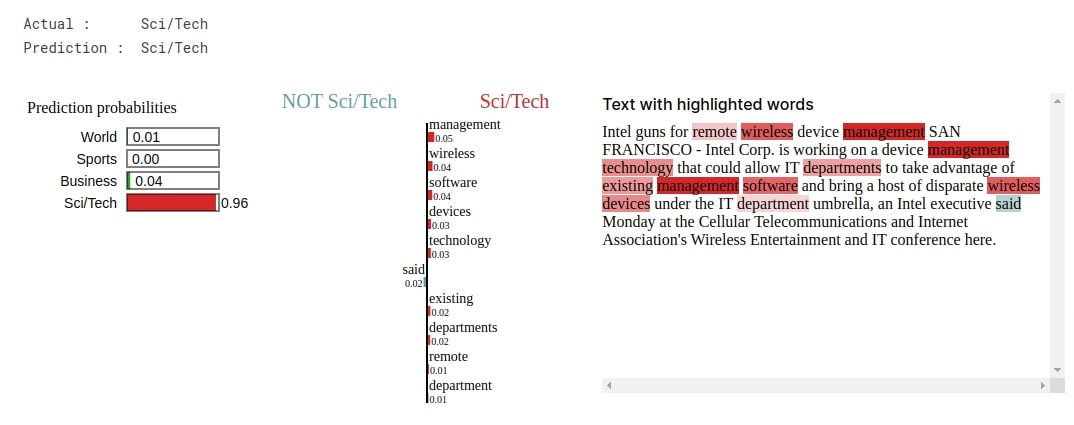 MXNet: LSTM  Networks For Text Classification Tasks