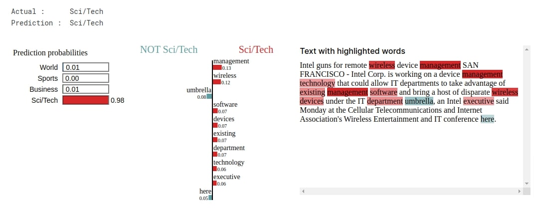 MXNet: LSTM  Networks For Text Classification Tasks