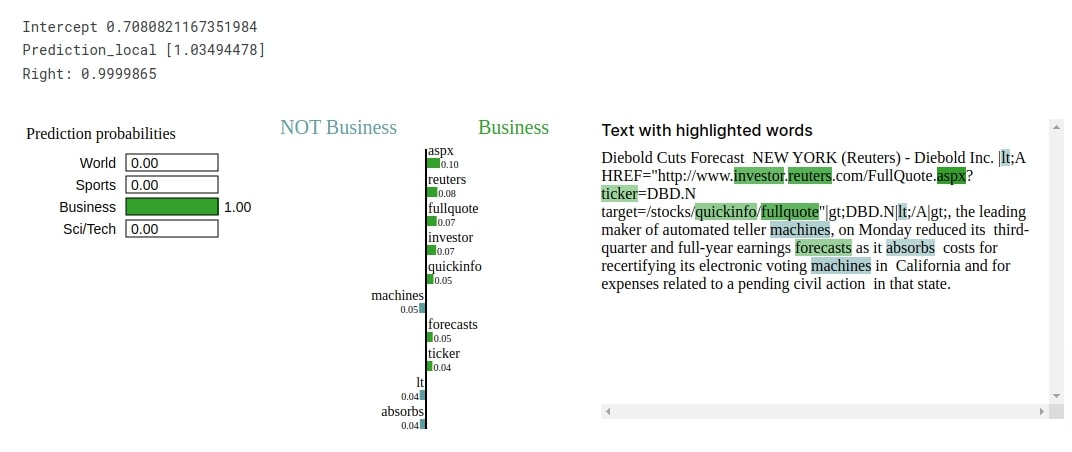 How to Use Word Embeddings With MXNet Networks?