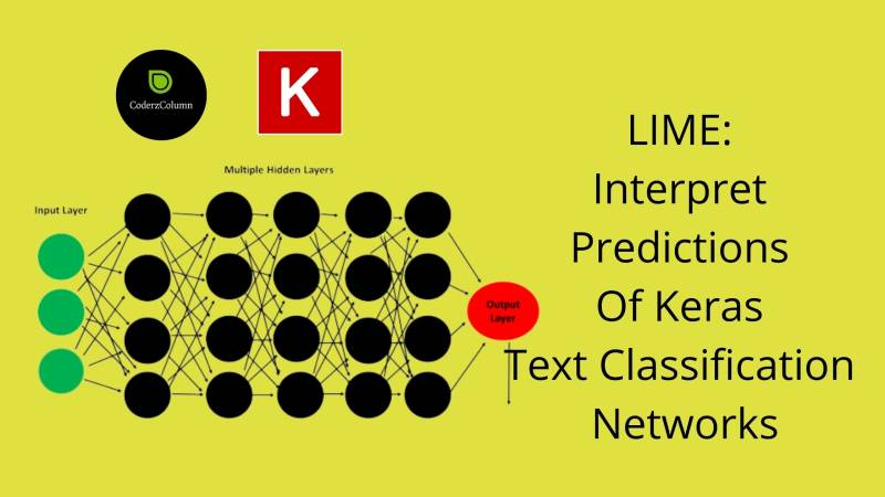 LIME: Interpret Predictions Of Keras Text Classification Networks