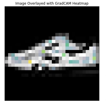 Eli5: Explain Image Classifier Predictions Using Grad-CAM (Keras)