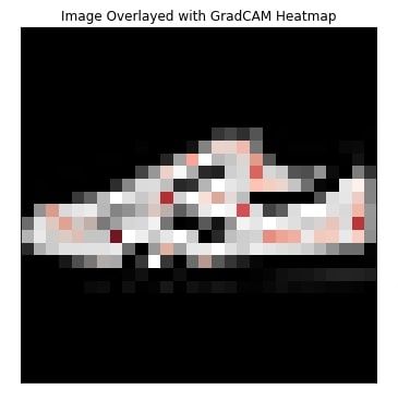 Eli5: Explain Image Classifier Predictions Using Grad-CAM (Keras)