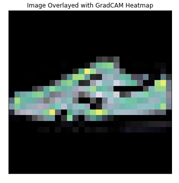 Eli5: Explain Image Classifier Predictions Using Grad-CAM (Keras)