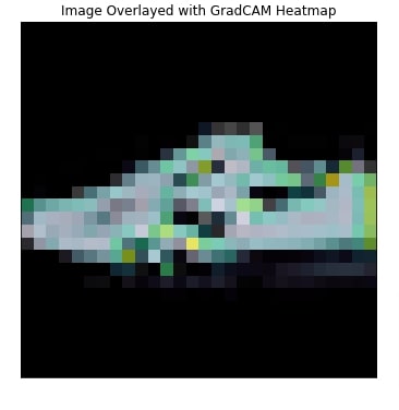 Eli5: Explain Image Classifier Predictions Using Grad-CAM (Keras)