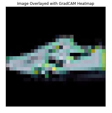 Eli5: Explain Image Classifier Predictions Using Grad-CAM (Keras)