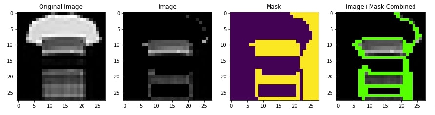 LIME: Explain Keras Image Classification Network (CNN) Predictions