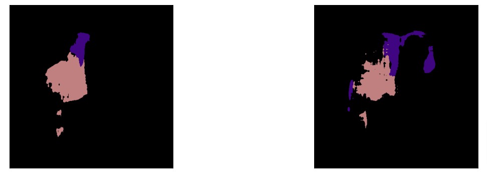 GluonCV: Image Segmentation using Pre-Trained MXNet Models