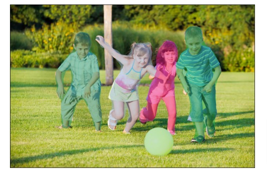 GluonCV: Image Segmentation using Pre-Trained MXNet Models