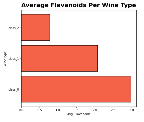 Matplotlib Pyplot Complete Guide To Create Charts In Python