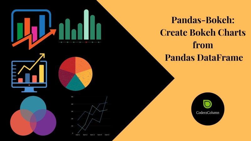Pandas-Bokeh: Create Bokeh Charts from Pandas DataFrame with One Line of Code