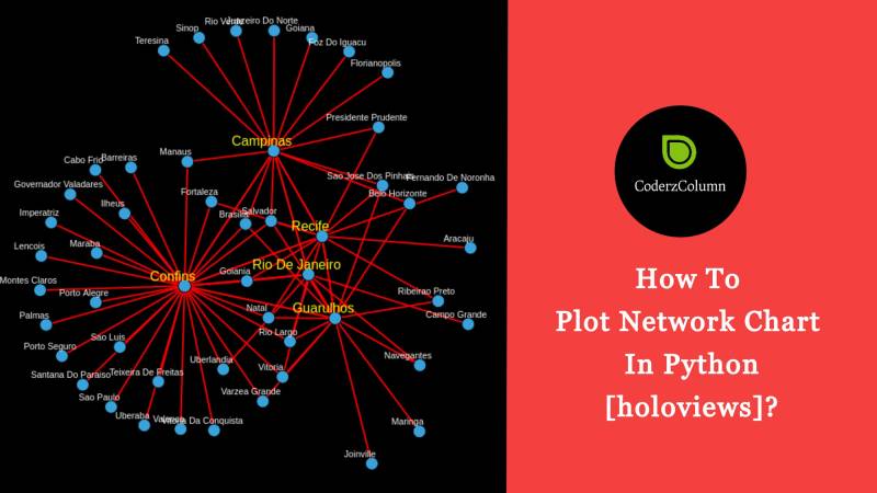 How to Plot Network Charts in Python [Holoviews]?